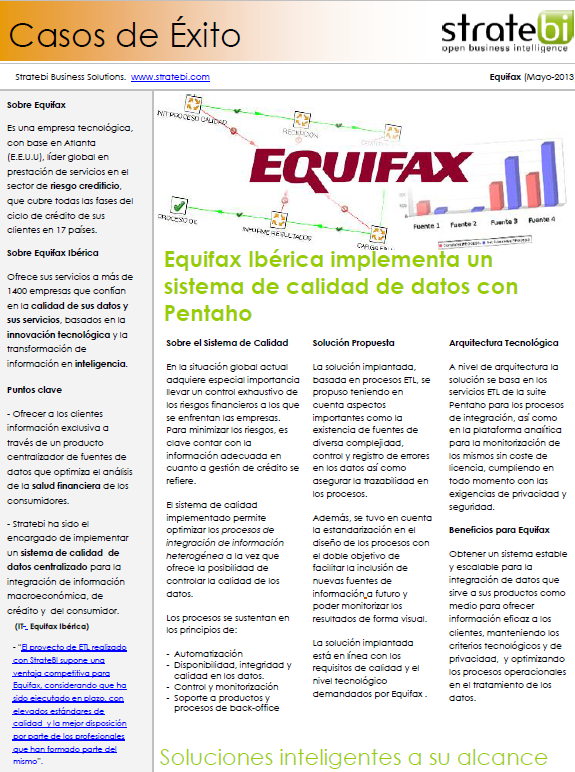 Equifax Ibérica implementa un sistema de calidad de datos con Pentaho