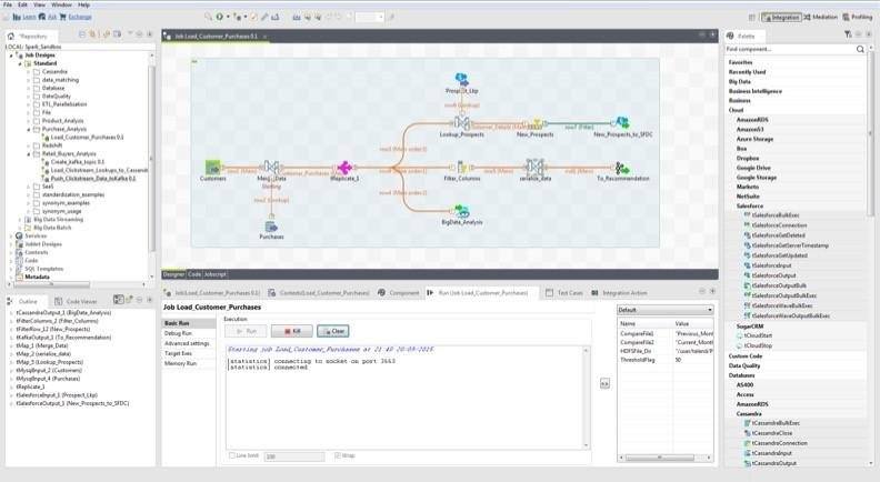 Talend Data Integration