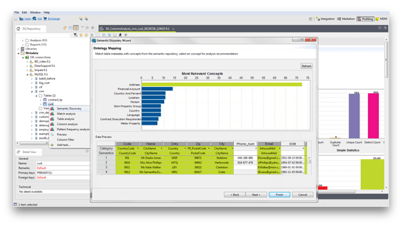 Talend Data Quality