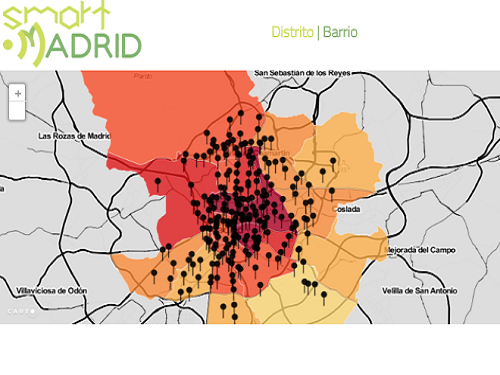 Smartcity Madrid