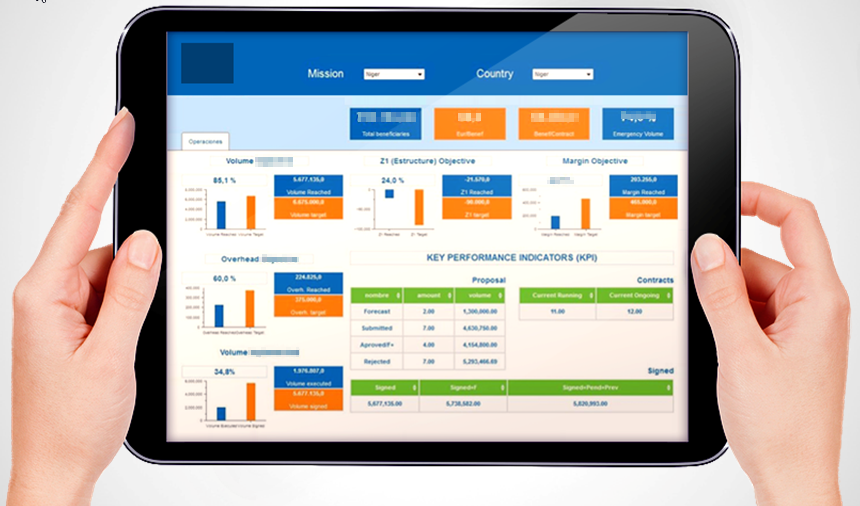 Action Against Hunger