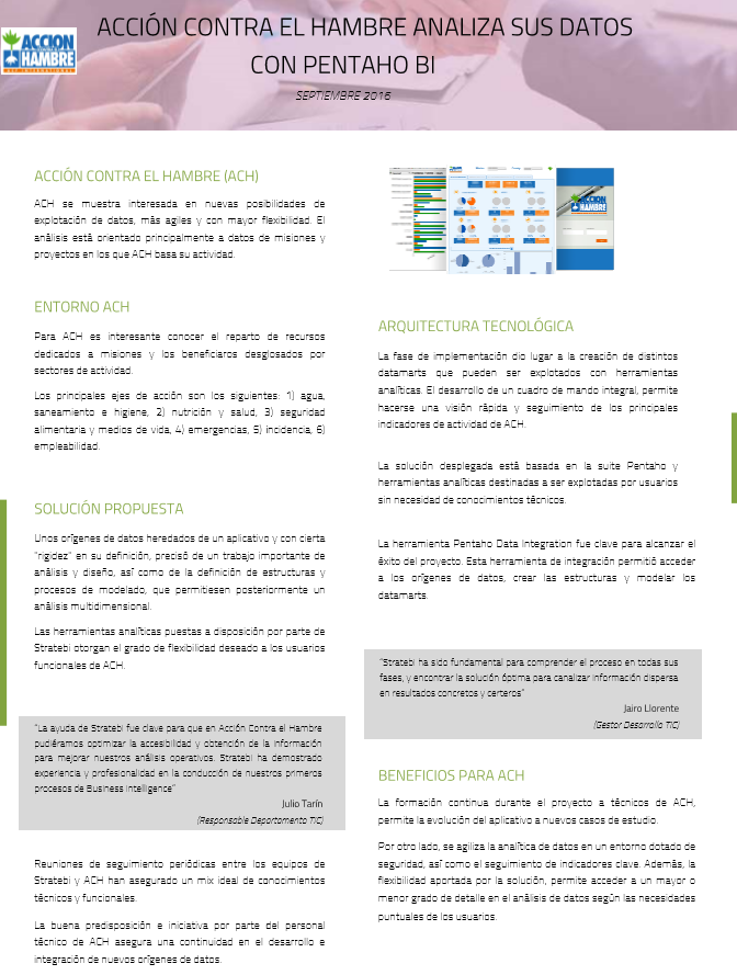 Acción Contra el Hambre analiza sus datos con Pentaho BI