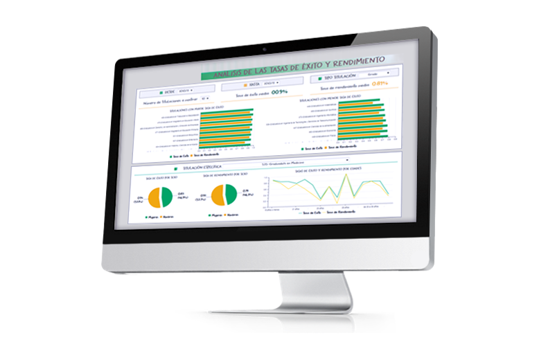 Cuadro de Mando Educación
