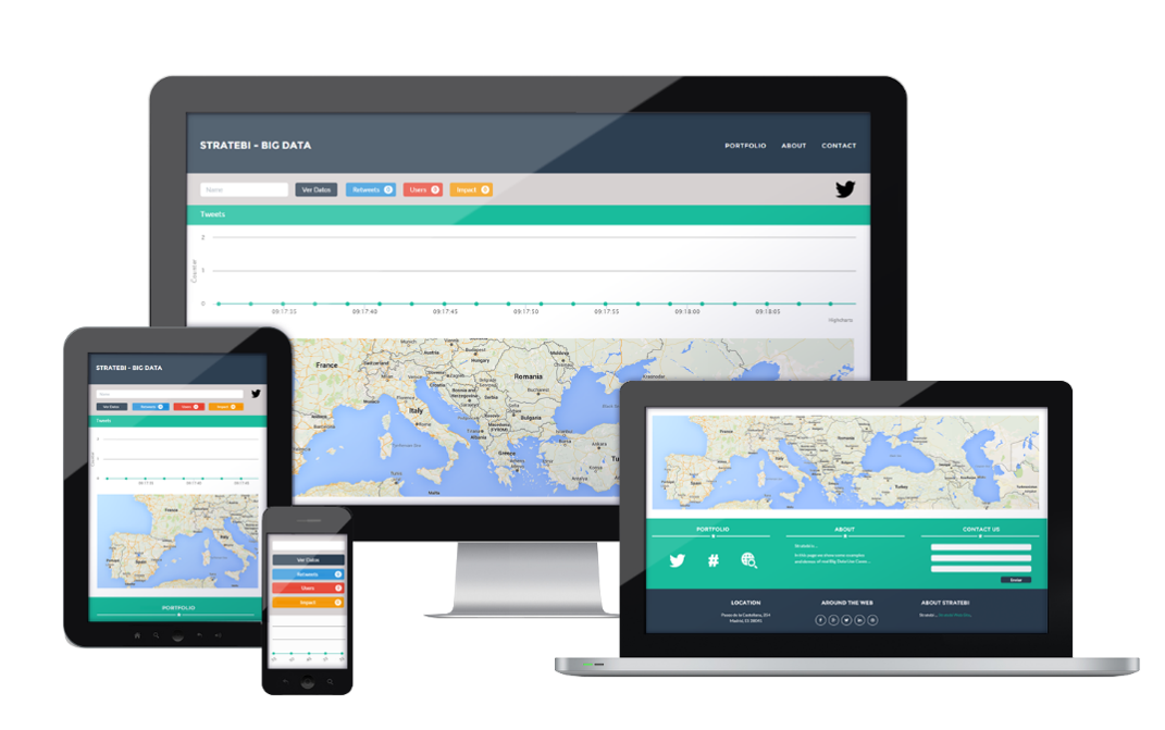 Cuadro de Mando ONGs