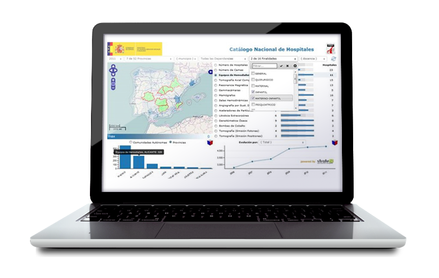 Evoluci&oacyen de los Pacientes