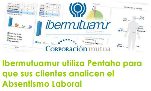 Ibermutuamur utiliza Pentaho para el análisis del Absentismo Laboral
