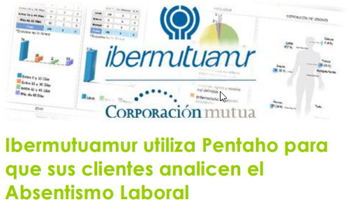 Ibermutuamur utiliza Pentaho para el análisis del Absentismo Laboral
