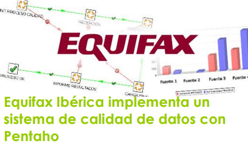 Equifax Ibérica implementa un sistema de calidad de datos con Pentaho