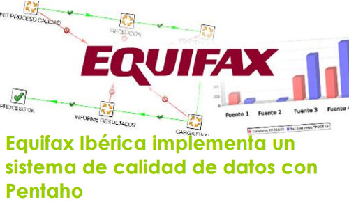 Equifax Ibérica implementa un sistema de calidad de datos con Pentaho